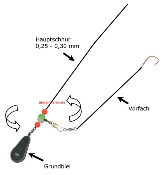 Hekikopter_Rig.jpg