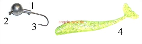 Aufbau des Shad