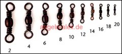 Wirbel Tönnchenwirbel