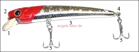 Aufbau des Wobblers
