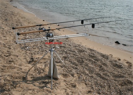 Highpod