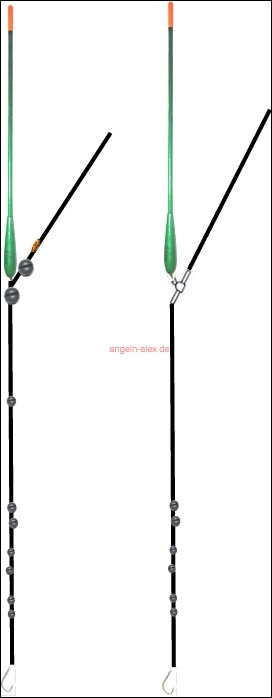 Waggler