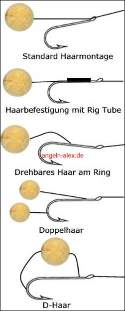 Varianten der Boiliemontage