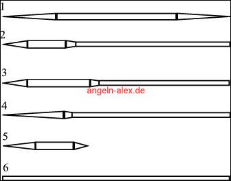 Fliegenschnüre